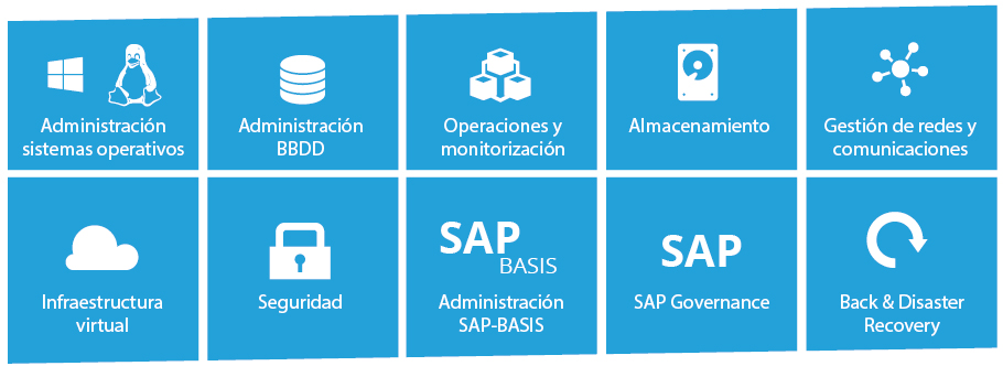 STP Technology gestiona sus data centers